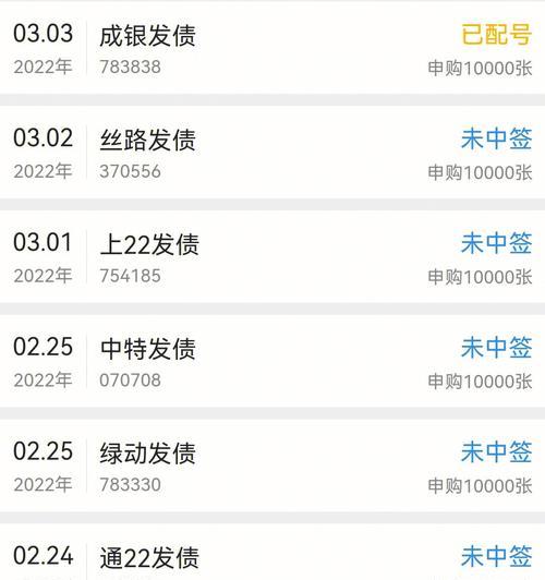 如何卖出可转债中签后的股票（掌握技巧）
