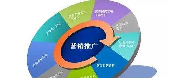 引流推广平台的选择与使用技巧（利用平台实现引流推广效果的关键方法与策略）