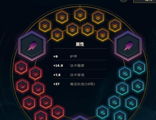《如何正确点选英雄联盟天赋技能》（掌握关键技能分配）