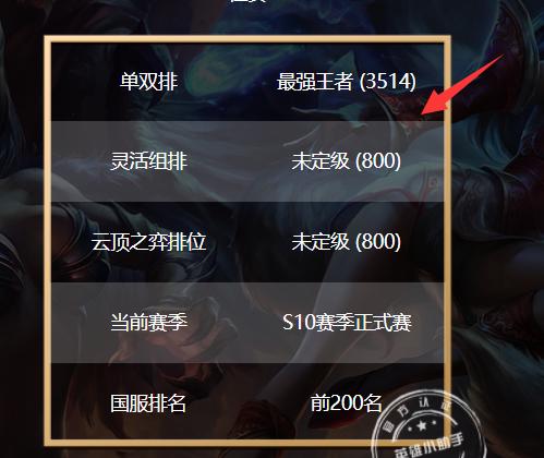 LOL隐藏分查询工具，了解你的真实实力（一站式查询LOL隐藏分）