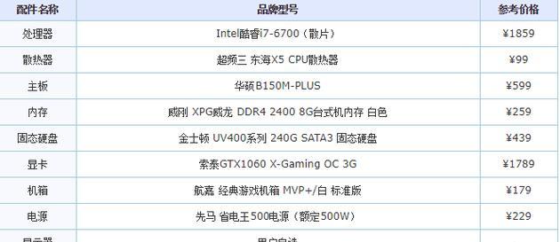 如何查看电脑的详细配置信息（快速获取电脑配置信息的方法及工具）