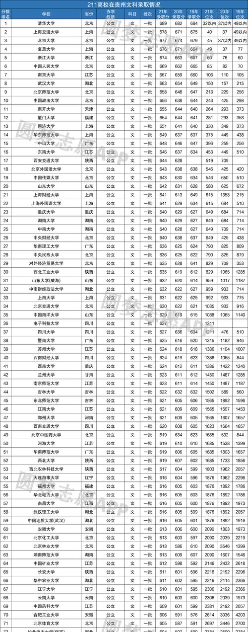 海南大学2019年全国排名发布（海南大学在全国高校排名中取得重要突破）
