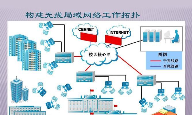 免费局域网管理软件推荐——提高办公效率的利器（选择适合的软件）