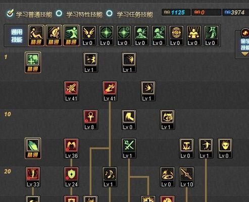 解析2024年DNF弹药专家技能加点（技能加点策略）