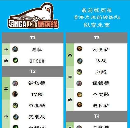 深入解析炉石传说任务法卡组（探索任务法卡组的多样性与策略）