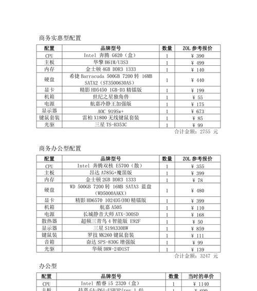 2024年最佳机电脑配置清单（高性能硬件）