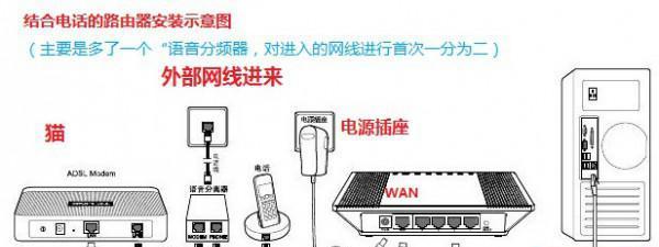 无线路由器的使用方法（轻松搭建稳定的无线网络）