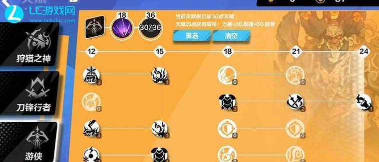 以火炬之光2塞外客最强流派加点攻略（探索流派加点方案）