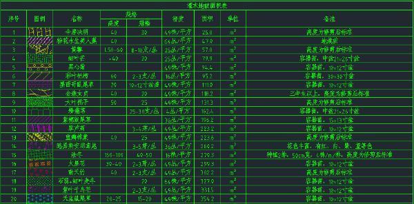 CAD标注快捷键的应用技巧（提高工作效率）