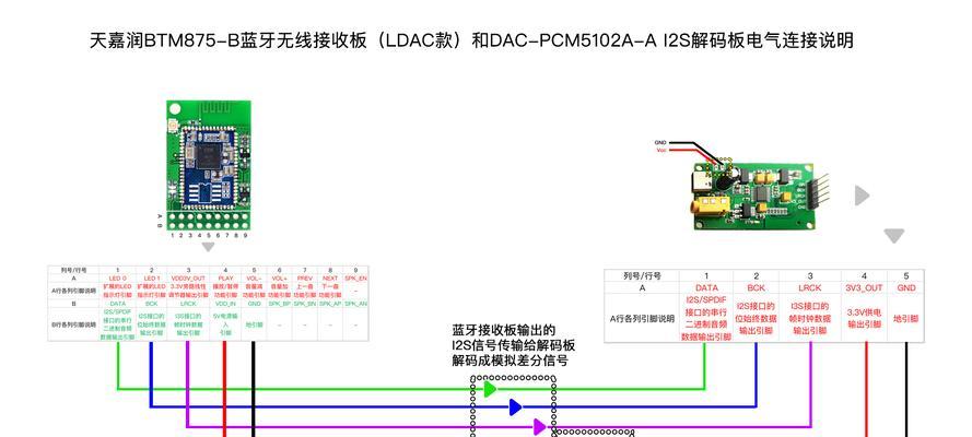 如何安装蓝牙驱动（简单易懂的蓝牙驱动安装教程）