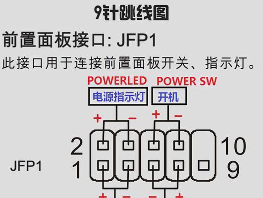 台式机显卡安装图解教程（简单易懂的显卡安装步骤）