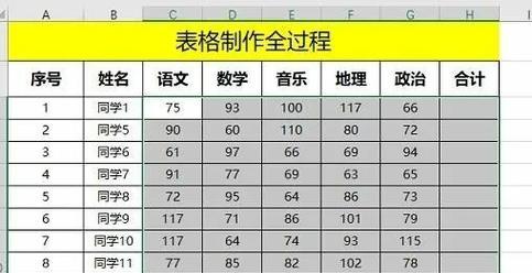 详细步骤指导（简单易学的表格制作教程）