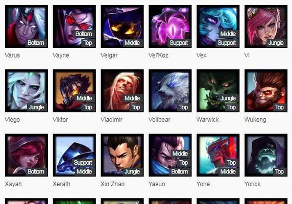英雄联盟英雄介绍大全（了解LOL所有英雄）