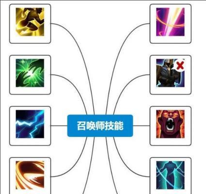 奇亚娜秒人连招详解（掌握奇亚娜的秒人技巧）