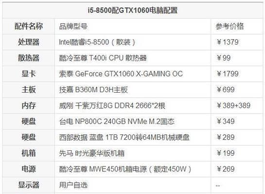最顶级的台式电脑配置清单（打造无与伦比的高性能工作站）