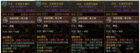《火炬之光2》四大职业强度排行（探究四大职业的优劣势）