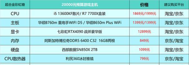 2024年最佳笔记本电脑推荐（高性能配置与良好使用体验的完美结合）