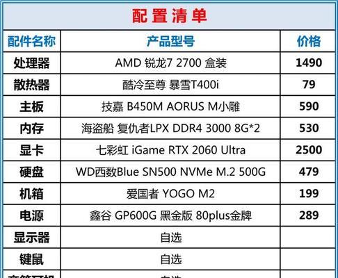 2024年最佳台式电脑配置单（打造高性能）