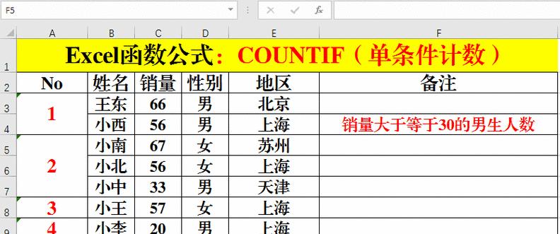 掌握这些常用Excel办公函数，让工作更高效（从Sum到Vlookup）