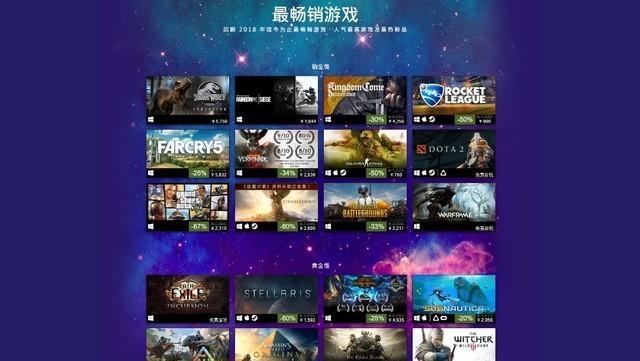 玩转Steam游戏的笔记本（探索笔记本电脑的无限游戏可能性）