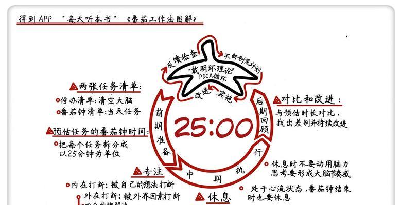 硬盘数据恢复技巧大揭秘（从丢失到复原）