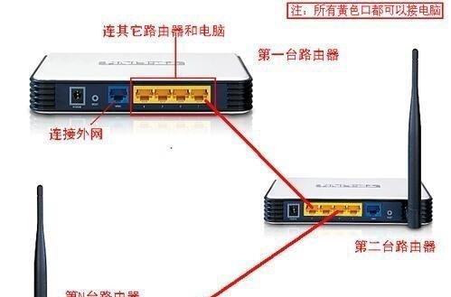 如何在家里安装第二个路由器（简单步骤让您扩展网络覆盖范围）