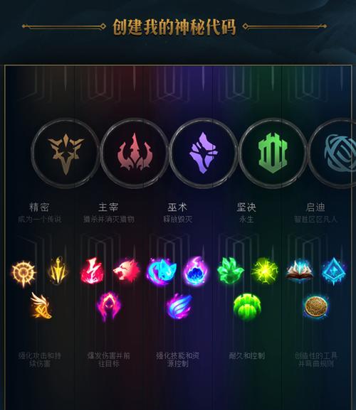 LOL符文详解（图解最新符文系统）