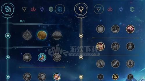 掌握英雄联盟最新符文图解，成为游戏强者（符文图解详解）