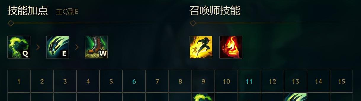 LOL炼金最佳输出装备推荐（提升输出）