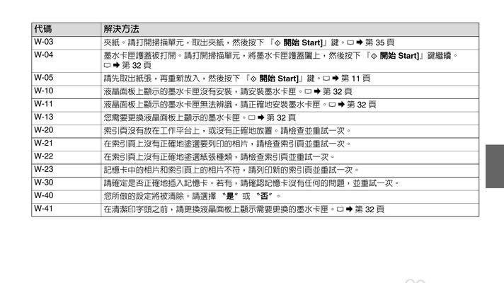 打印机驱动错误解决方案（如何轻松应对打印机驱动错误）