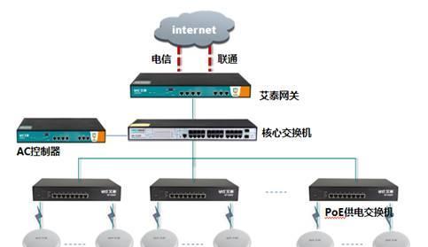 无线路由AP接入点模式的应用与优势（利用无线路由器打造高效稳定的网络环境）