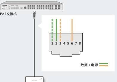 无线路由AP接入点模式的应用与优势（利用无线路由器打造高效稳定的网络环境）