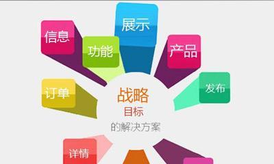 企业网站建设流程：掌握这些步骤让您的网站事半功倍