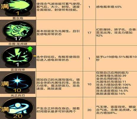 剑灵45版本气功输出手法（提升输出效率）