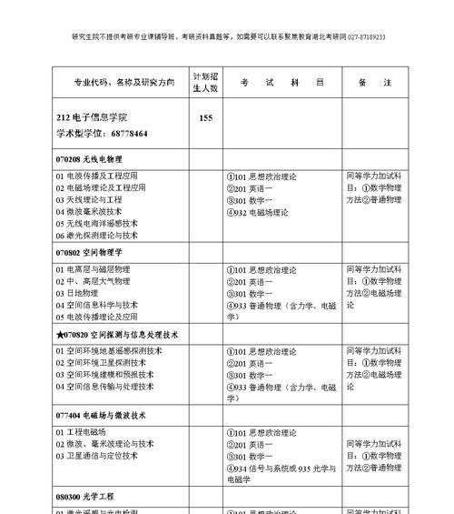 武汉大学专业一览表——让你轻松选择适合自己的专业（探索武汉大学的各类专业）