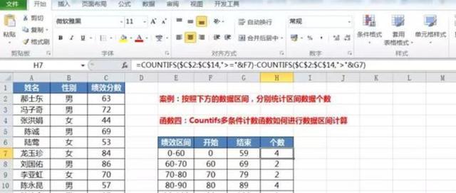 使用COUNTIF函数快速计算数据（掌握Excel中的COUNTIF函数）