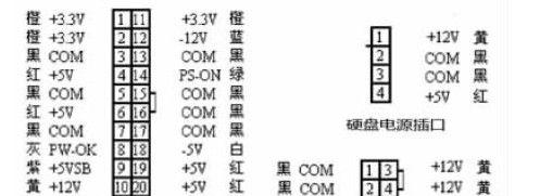 笔记本电源接通未充电的原因（详解笔记本充电问题）