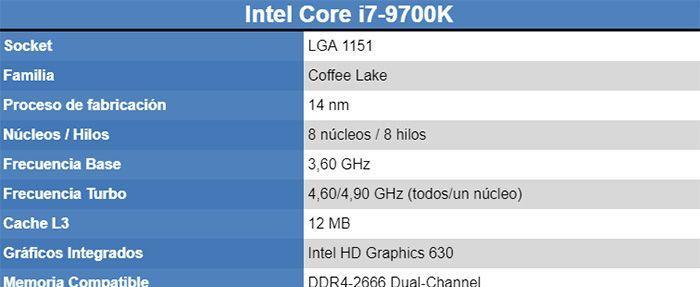 i7处理器型号一览表（探索i7处理器家族的多样性）