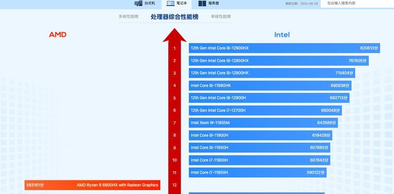 i7处理器型号一览表（探索i7处理器家族的多样性）