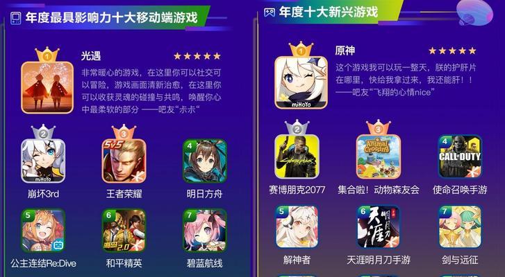 2024年最火网游排行榜前十名（探索2024年最受欢迎的网游）