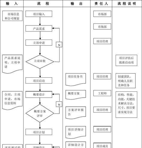 Win95系统安装步骤详解（Win95系统安装教程）