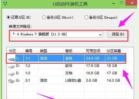 U盘装系统怎么操作？遇到问题如何解决？