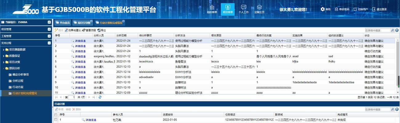 目前最好用的网络管理软件是什么？如何解决常见的网络问题？
