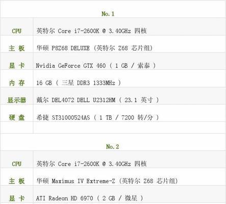 怎么查看电脑配置的详细信息？有哪些步骤和工具？