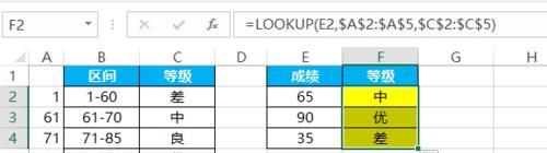 vlookup函数公式是什么？如何在Excel中正确使用？