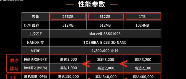 移动硬盘和固态硬盘哪个更值得购买？使用体验对比分析