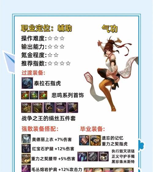 DNF手游中召唤师职业具备哪些技能？