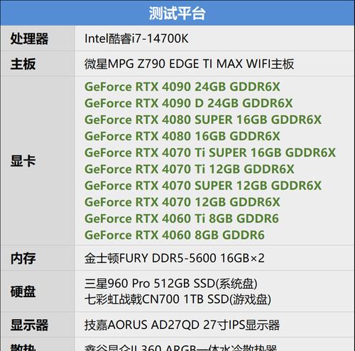 如何查看电脑显卡的详细配置信息？