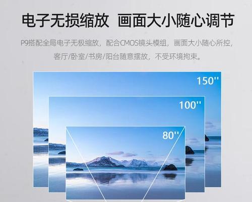 像真人在旁边的投影仪是什么？如何选择合适的投影仪？