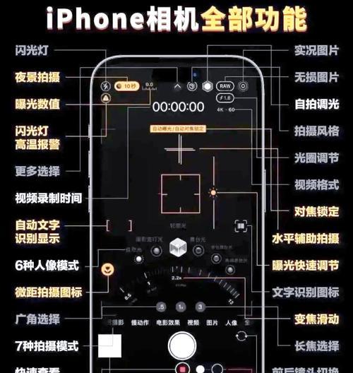 直播间固定镜头如何用手机拍照？拍照设置有哪些？